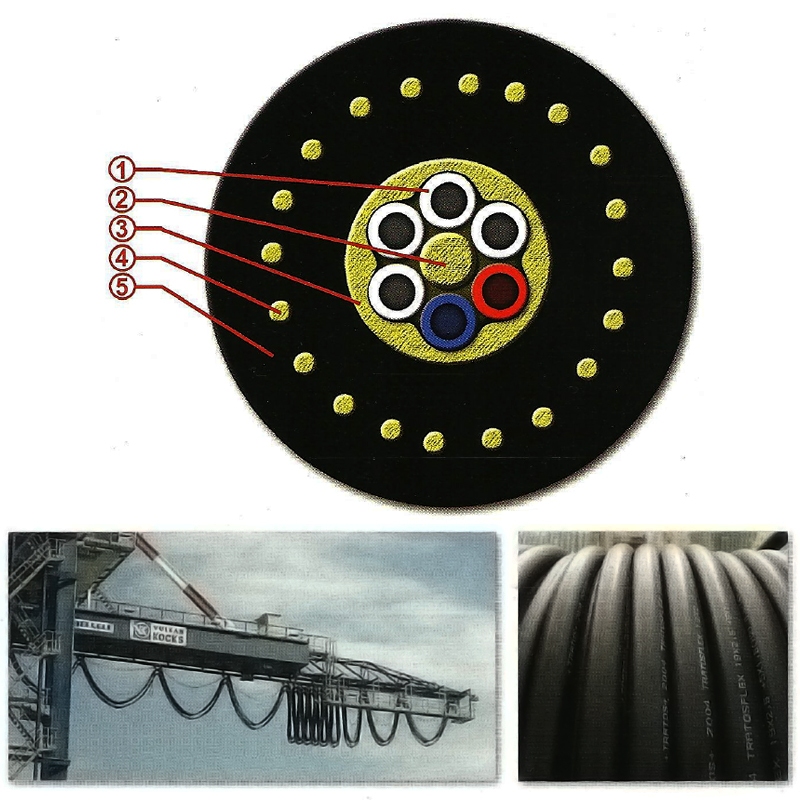Power Cable
